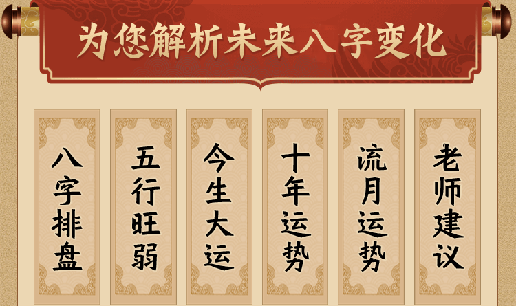 测试后您将知道以下信息